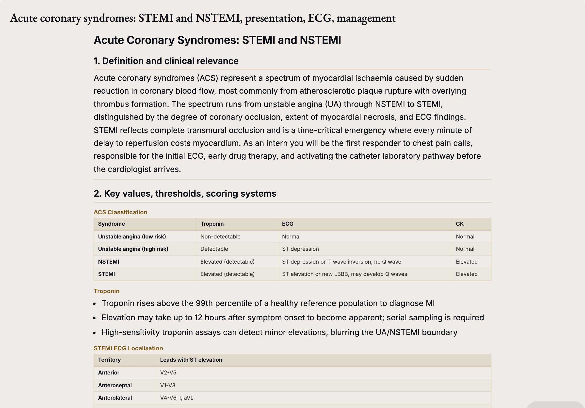 AMC study note: an acute coronary syndromes article with classification tables and key thresholds