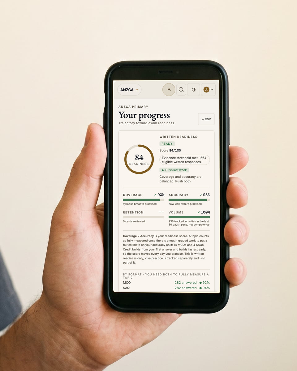 A trainee holding an iPhone with the current PRIMEX readiness view at 84 out of 100