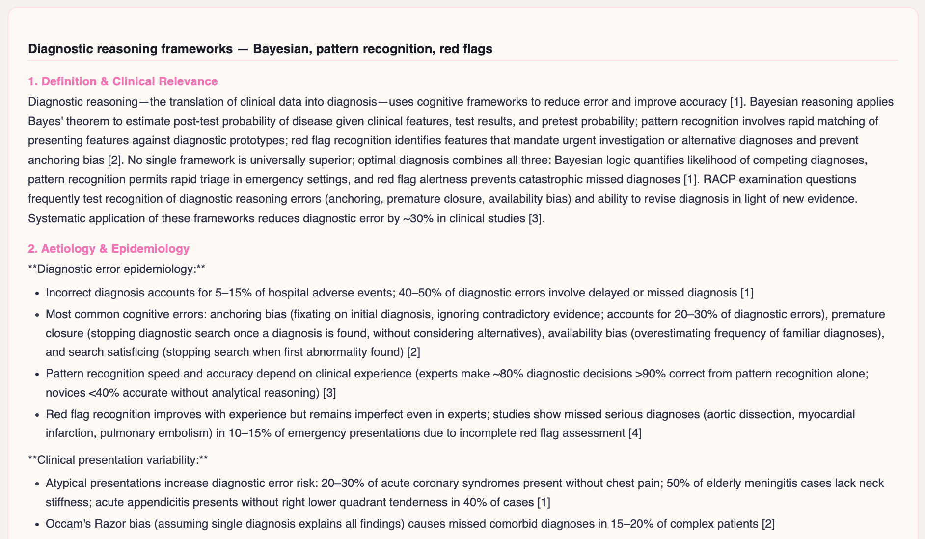 RACP BPT study note; Diagnostic reasoning frameworks covering Bayesian inference, pattern recognition and anchoring bias